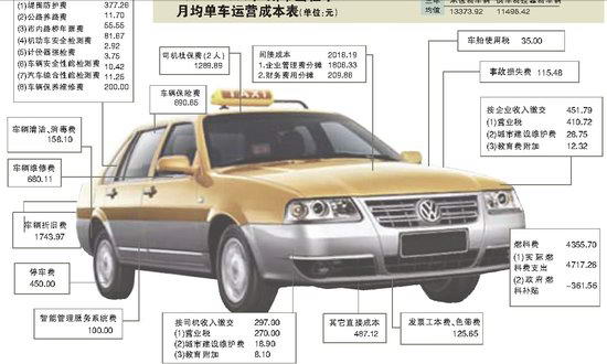 ۾ɹ⳵˱ ÿɱ1.73Ԫ